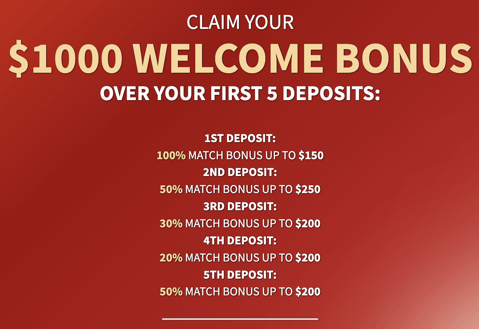 Villento Casino Welcome Bonus