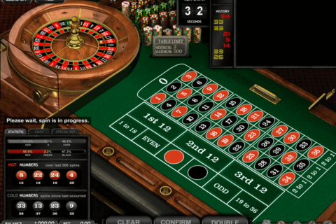 Simply Casinos on the advantageous site internet Within the 2022