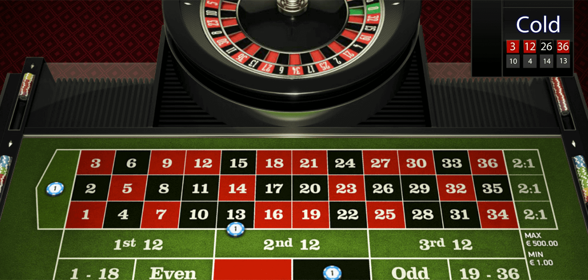 Scorching emerald isle slot machine Casino slot games