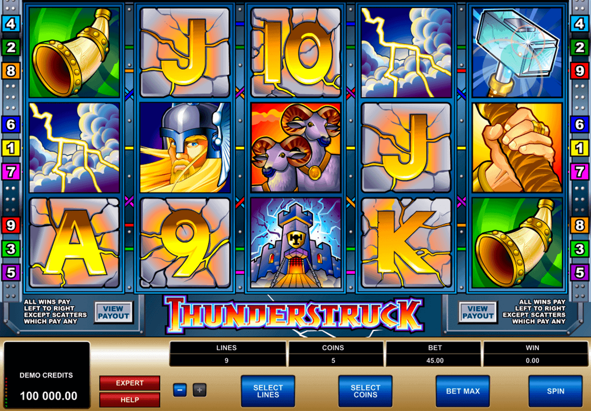 thunderstruck microgaming free slot 