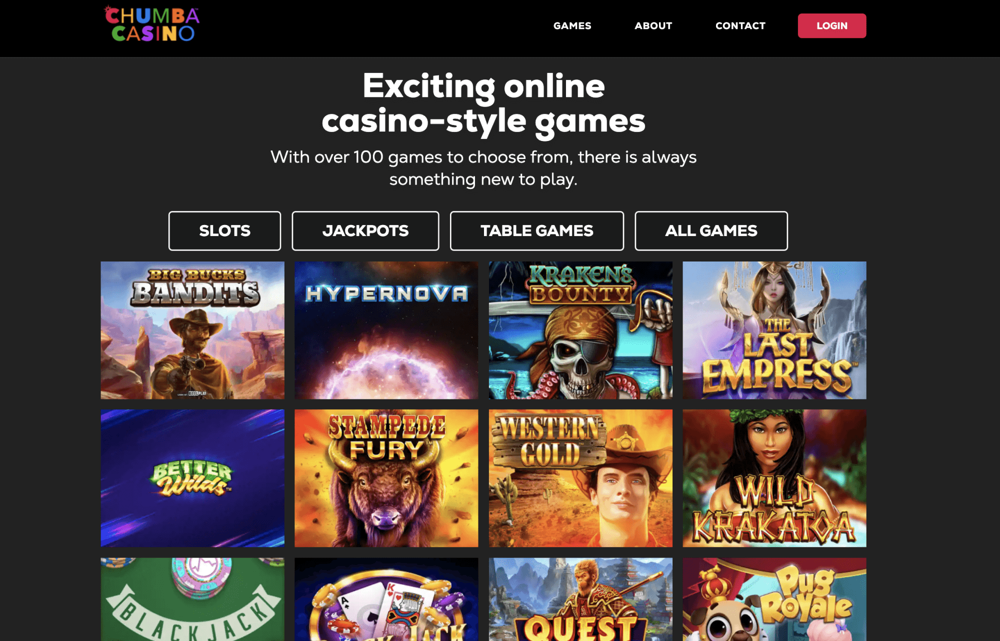 Chumba Casino Games Review